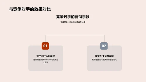 重阳节营销全解析