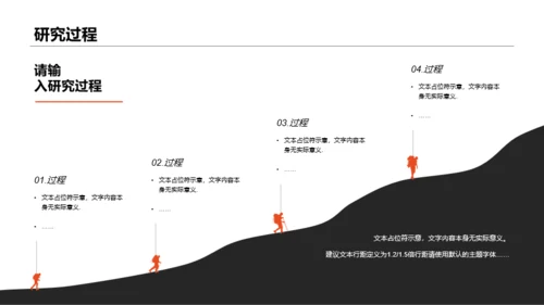 蓝色渐变插画蒂娜上平台市场创新研究毕业答辩PPT模板