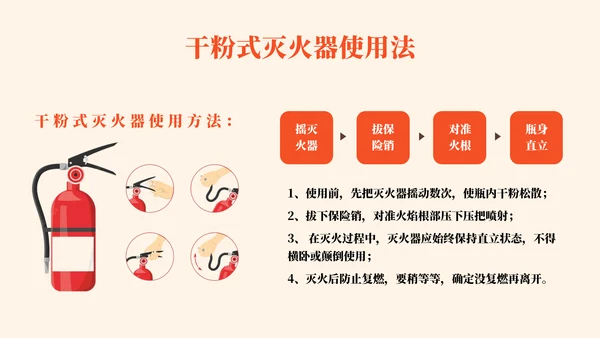 全国防灾减灾日安全教育常识教学PPT模板