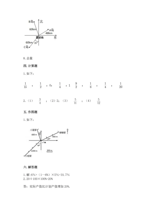 小学六年级上册数学期末考试卷附答案【预热题】.docx