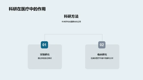 探索解决医学难题