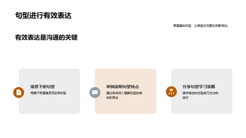 深度解析句型
