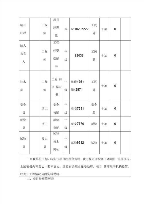 道路给排水工程施工组织设计方案