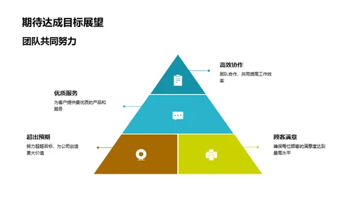 全力保障：双十一人资策划