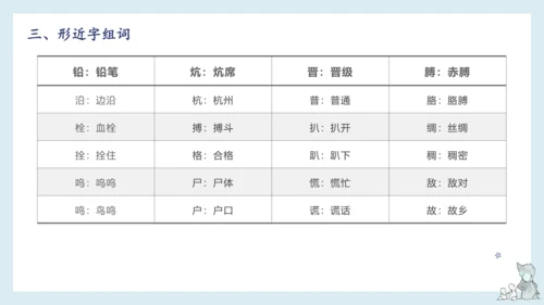 部编版语文四年级下册第六单元知识梳理  课件