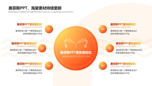 渐变风文体娱乐校园生活迎新活动书友会PPT套装