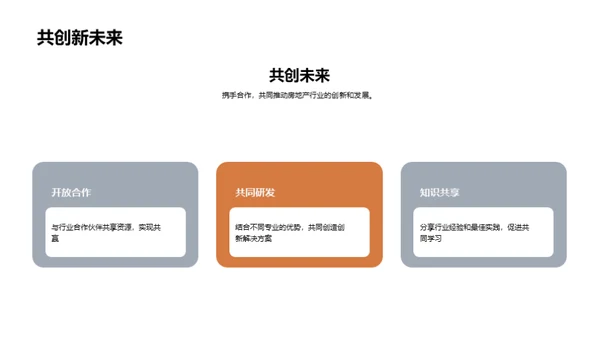 房地产创新篇