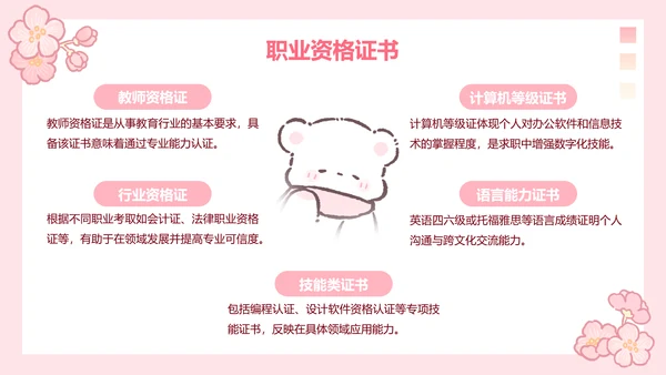 白白熊粉色卡通风求职简历