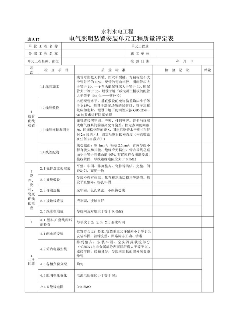 电气照明装置安装单元工程质量评定表(5.17).docx