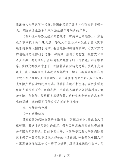 保险行业形势研究.docx