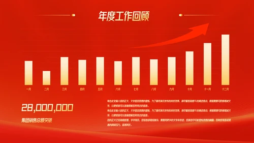 蛇年大吉红色喜庆企业年会颁奖典礼PPT模板-