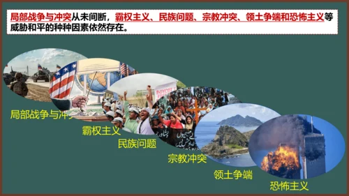 2.1 推动和平与发展 课件（29张PPT）