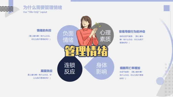 情绪管理与职场减压培训课件通用PPT模版