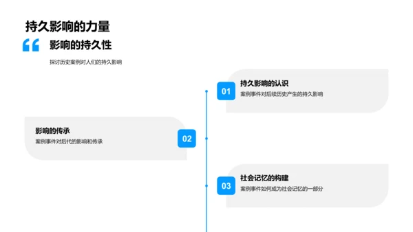 案例解析历史教学PPT模板