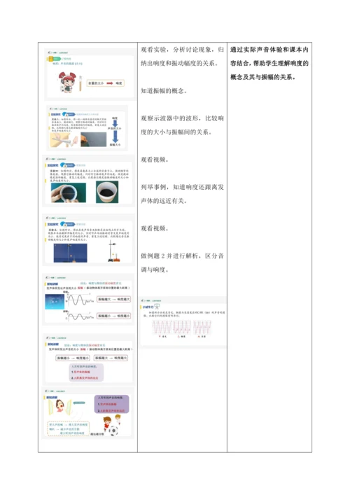 【大单元教学】2.2教学设计+作业设计：声音的特性 八上第二章《声现象》大单元整体设计（人教版）