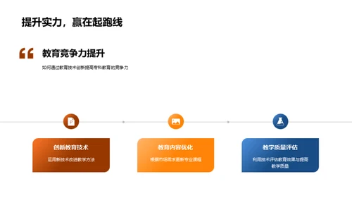 专科教育的创新与挑战