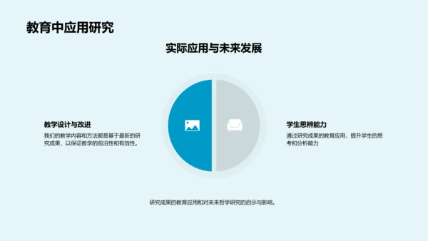 硕士哲学答辩PPT模板