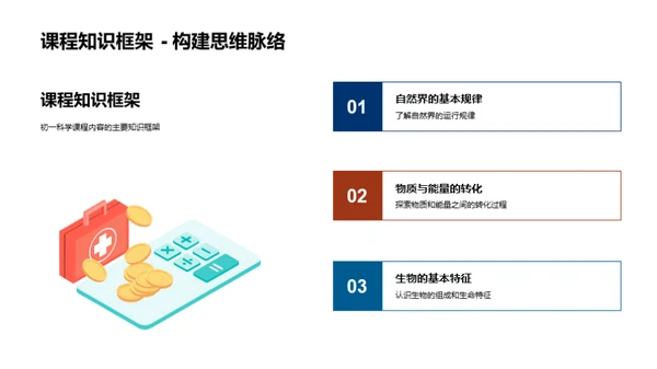 科学世界初探秘