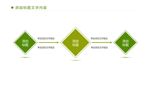 绿色唯美乡村旅游文化PPT模板