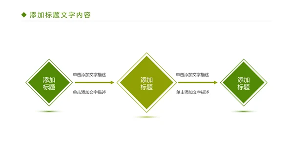 绿色唯美乡村旅游文化PPT模板