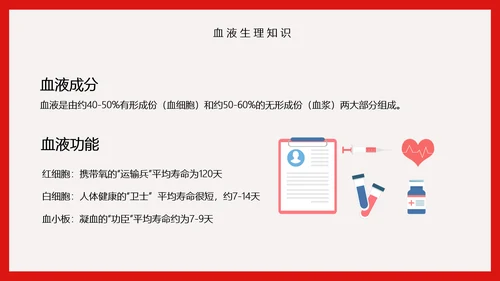 世界献血日无偿献血知识传递爱心PPT模板