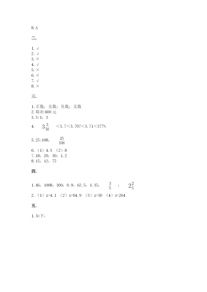 小学毕业班数学检测题及1套参考答案.docx