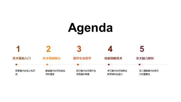 美术之魅力探索