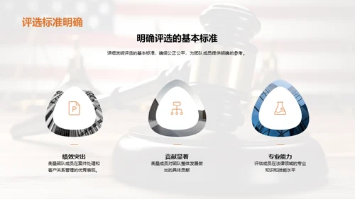 优秀律师颁奖典礼