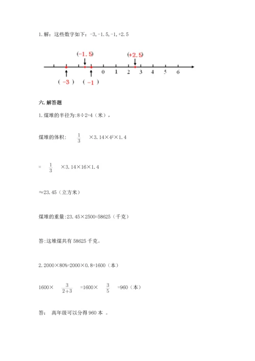 小学六年级下册数学期末卷附答案（满分必刷）.docx