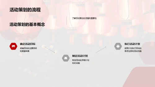 春节庆典策划解析