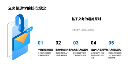 伦理学深度讲解PPT模板