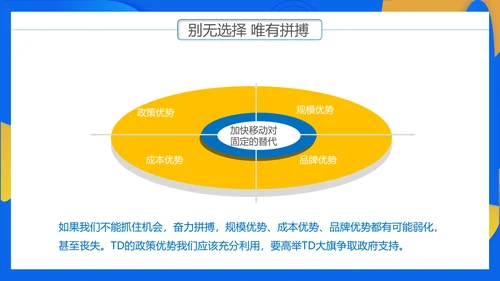通讯行业商务年终总结PPT模板