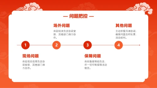 红色中国风春节企业年会活动策划PPT模版