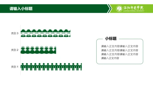 洛阳师范学院-时永奎-PPT模板