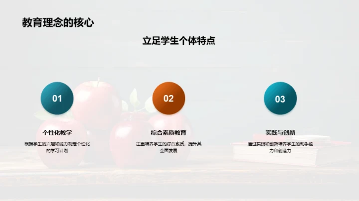 教育策略与家长合作