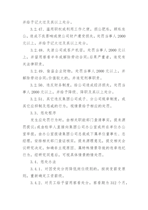 公司员工奖惩制度规定.docx