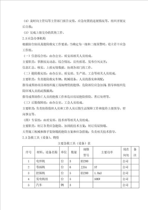 建筑施工防台防汛应急预案