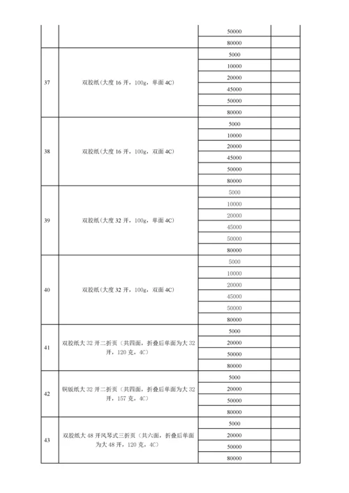 广告制作价目明细表.docx