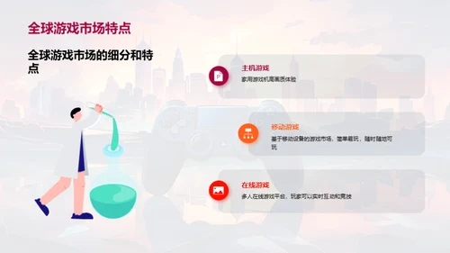 游戏行业：创新与未来