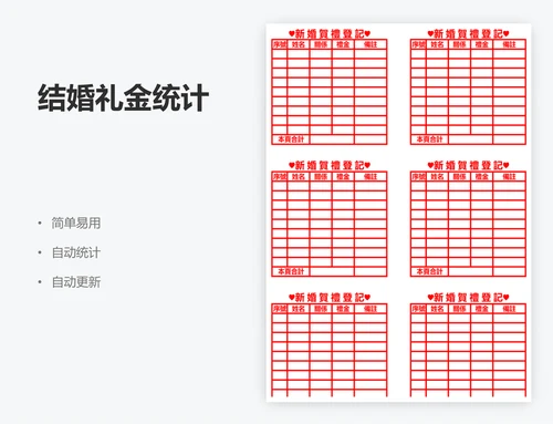 结婚礼金统计