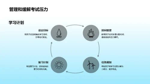 三年级家长教育指南