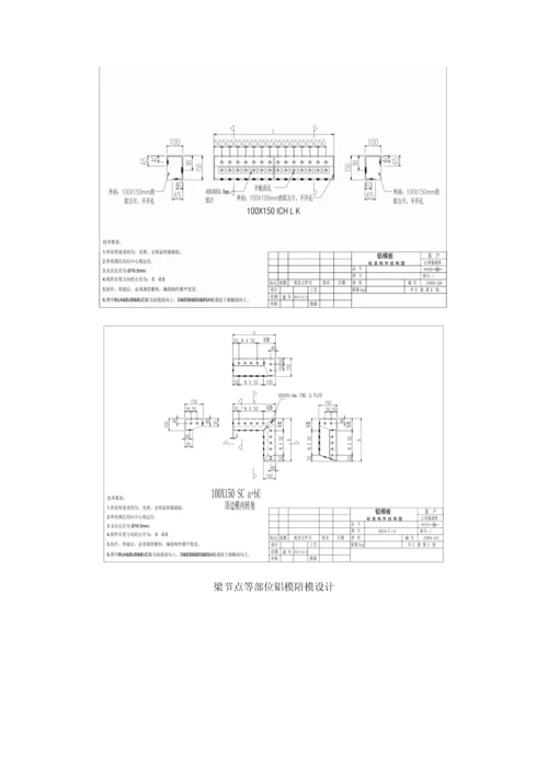 经典建筑综合重点工程铝合金模板综合体系综合标准施工标准工法.docx