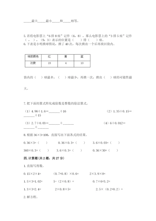 小学数学五年级上册期末测试卷附答案（突破训练）.docx