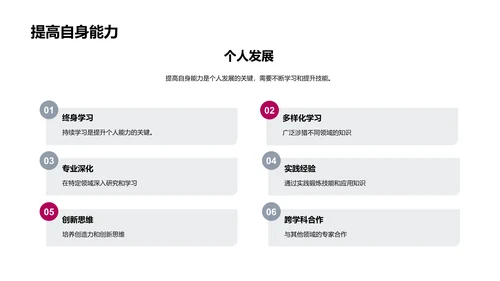 计算机科学课程报告PPT模板