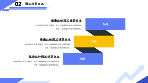 绩业汇报销售人员述职报告通用PPT模板