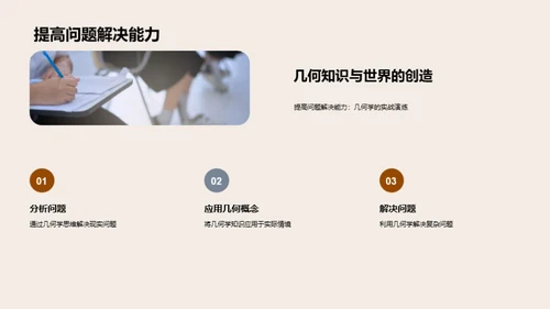 解构几何学