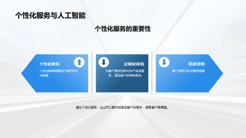 简约风IT互联网教学课件PPT模板