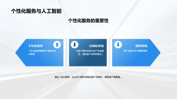 简约风IT互联网教学课件PPT模板