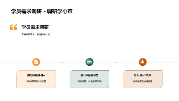 教学成效与未来展望