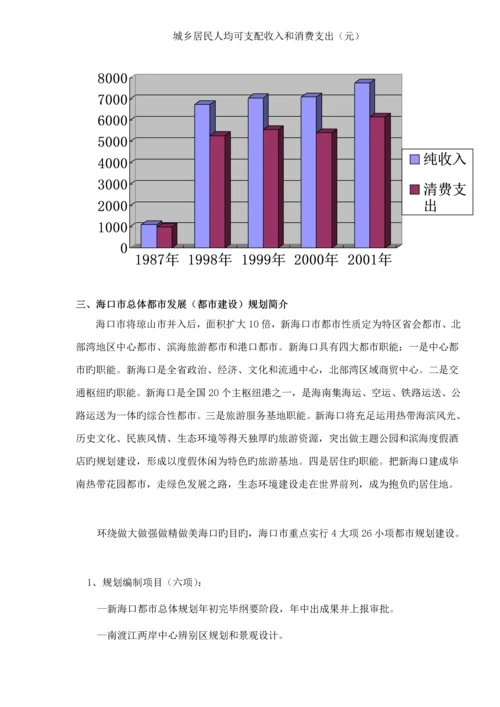 地产楼盘专项项目专题策划报告.docx